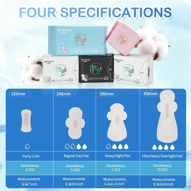 Zhuyin Night Pads suppliers